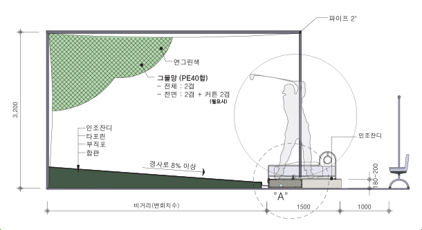 실내 설치 단면도