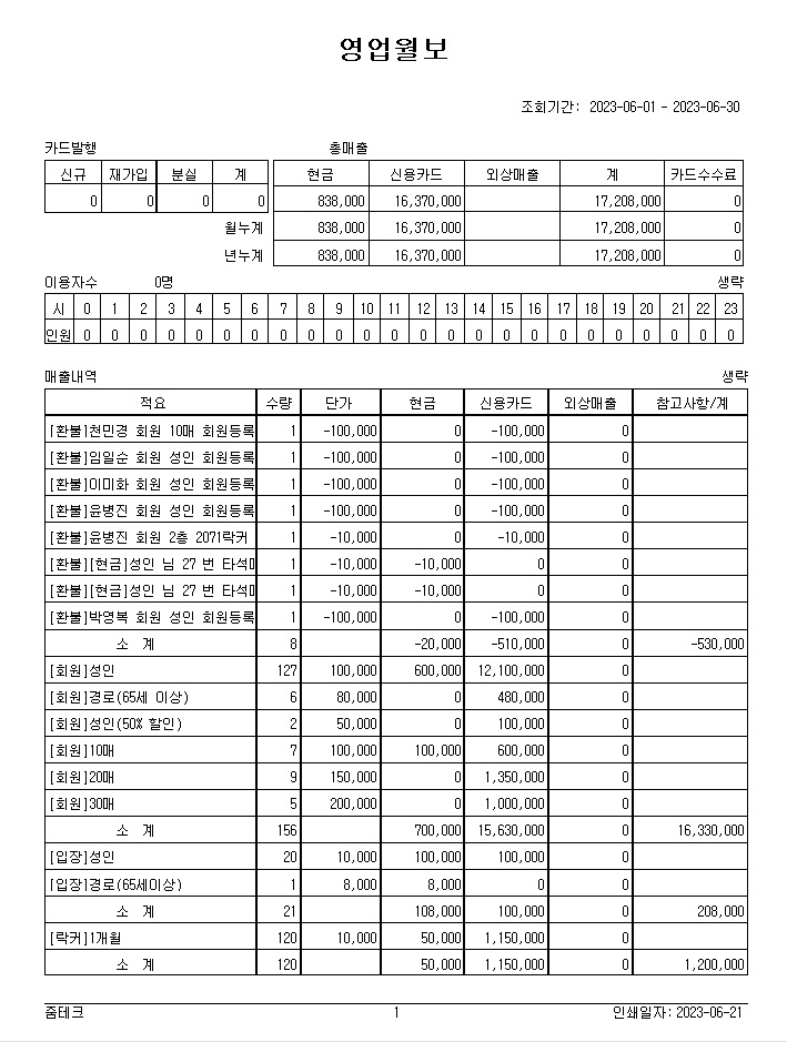 매출 이력 인쇄 화면